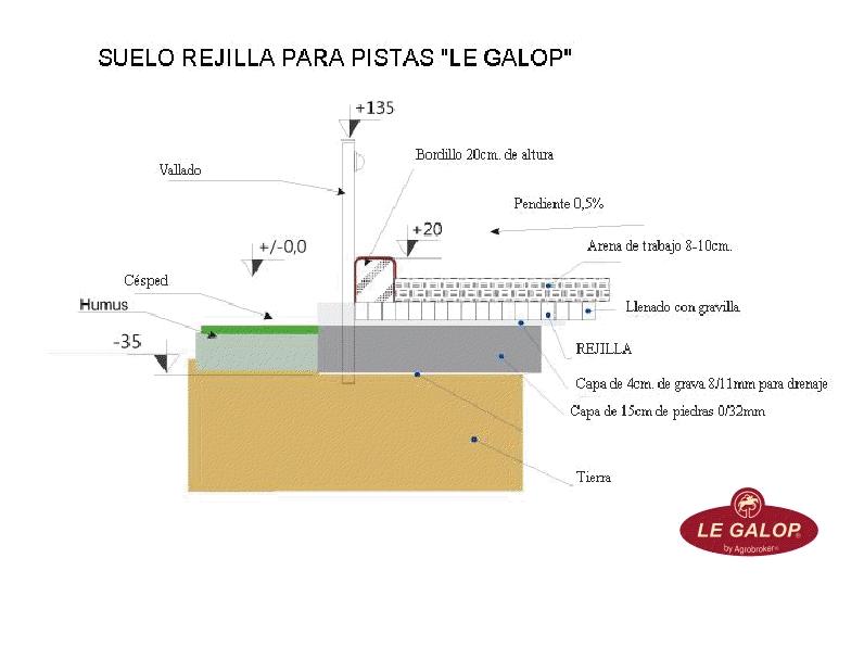 suelo rejilla